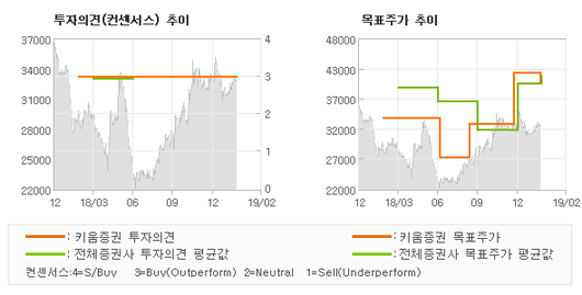 전자신문