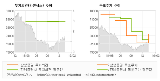 전자신문