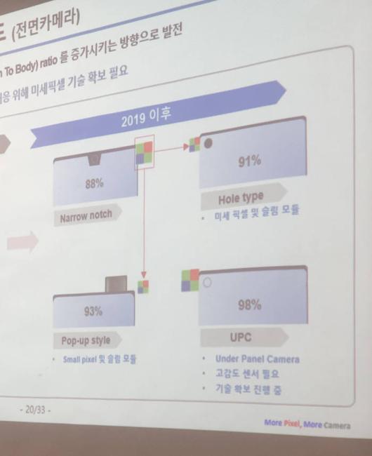 전자신문