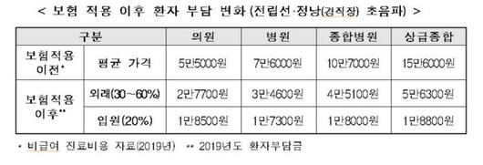 전자신문