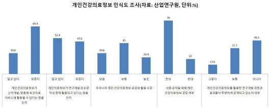 전자신문