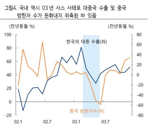 전자신문