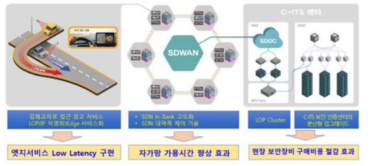 전자신문