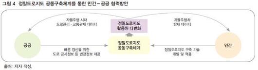 전자신문