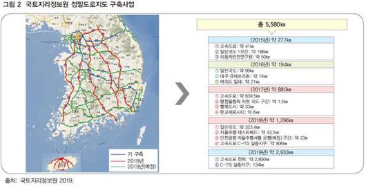 전자신문