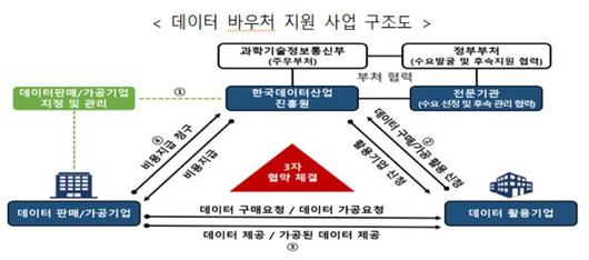 전자신문