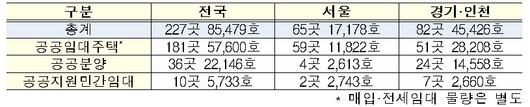 전자신문