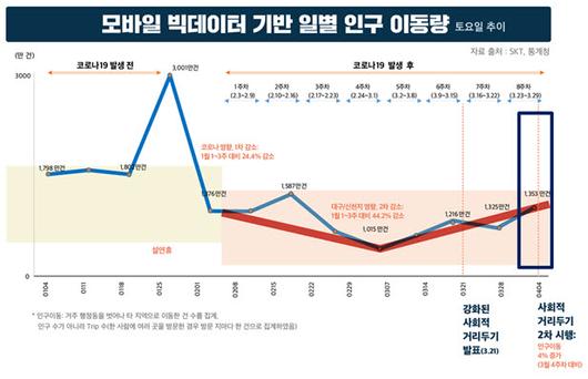 전자신문