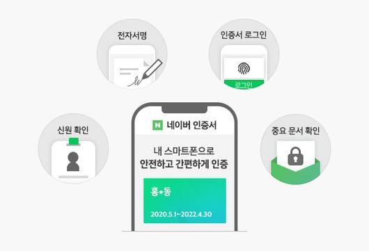 전자신문