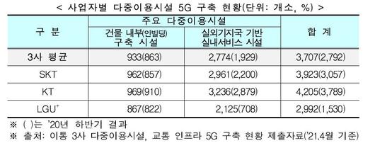 전자신문