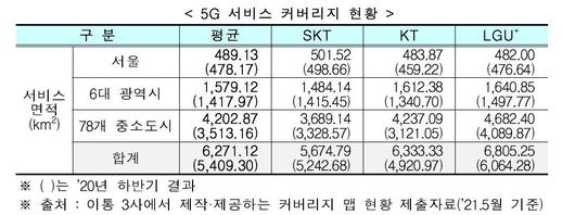 전자신문