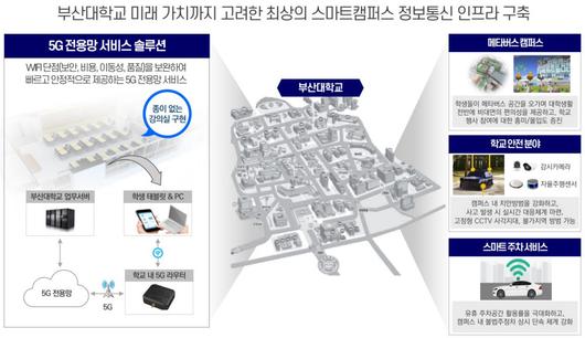 전자신문