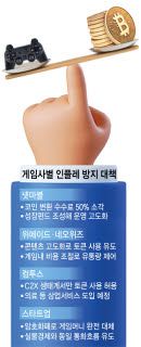 전자신문