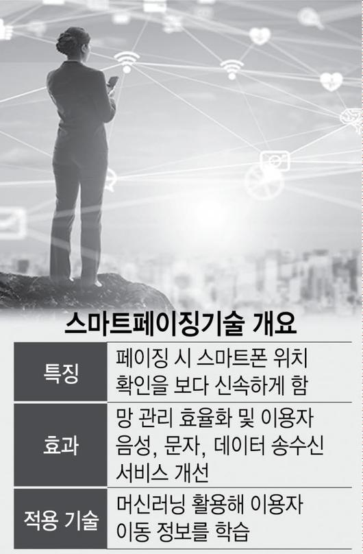 전자신문