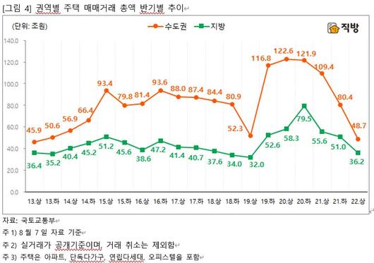 전자신문