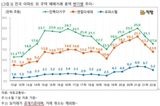 전자신문