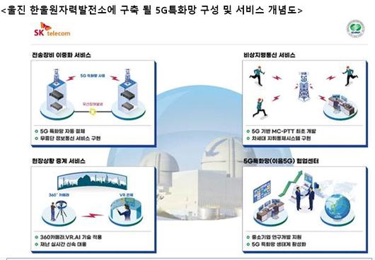 전자신문