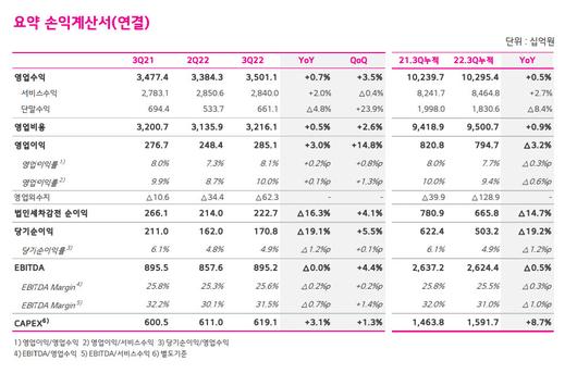 전자신문