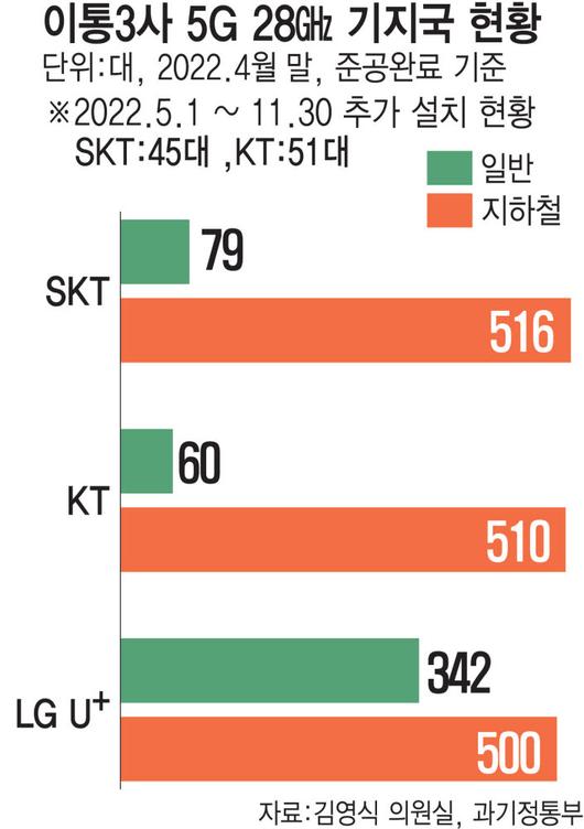 전자신문