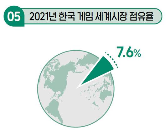 전자신문