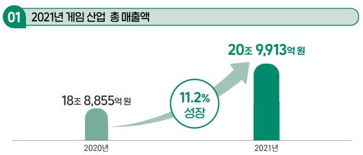 전자신문