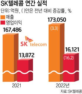 전자신문