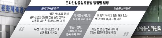 전자신문