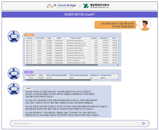 전자신문