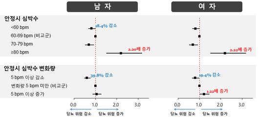 전자신문