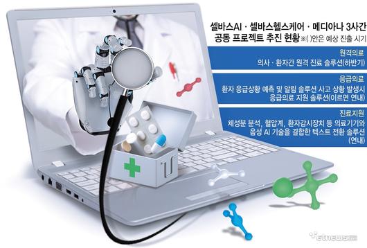 전자신문