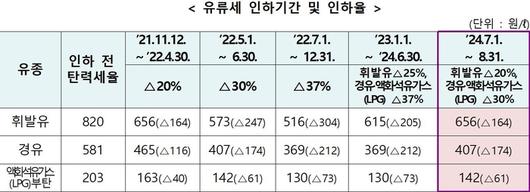 전자신문