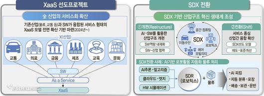 전자신문