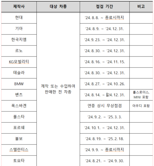 전자신문