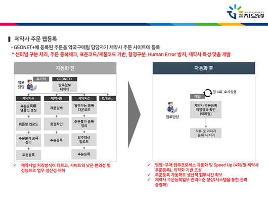 전자신문