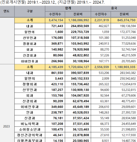 전자신문