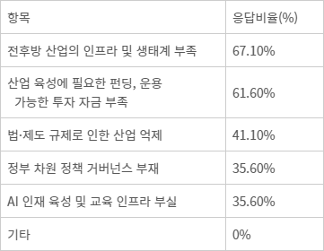 전자신문