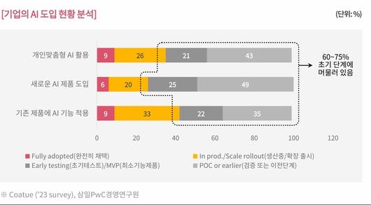 전자신문