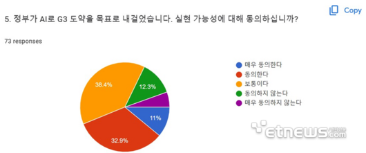 전자신문