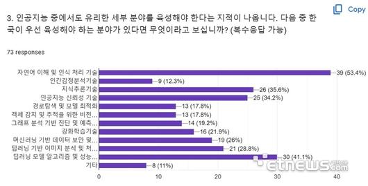 전자신문