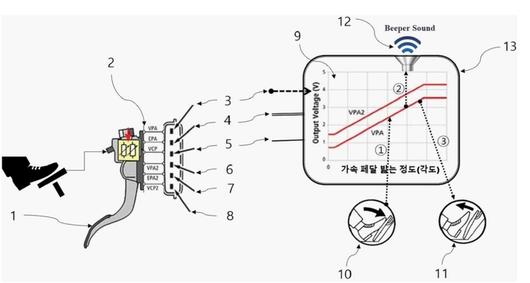 전자신문