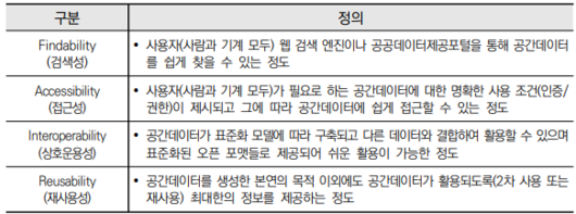 전자신문