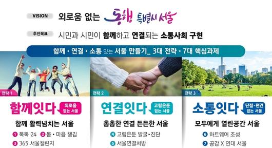 전자신문