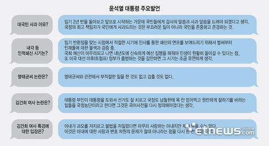 전자신문