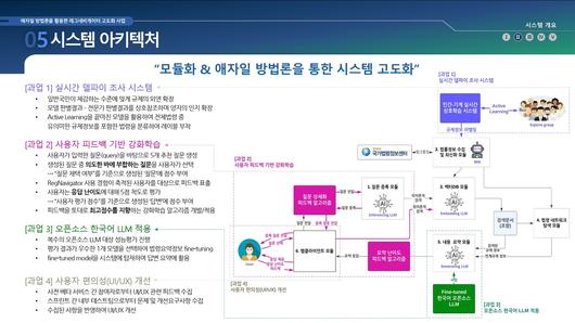 전자신문