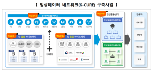 전자신문