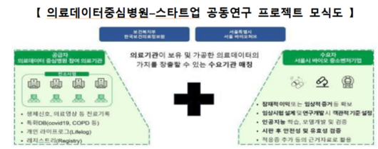 전자신문