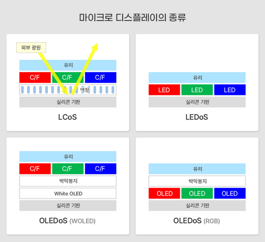 전자신문