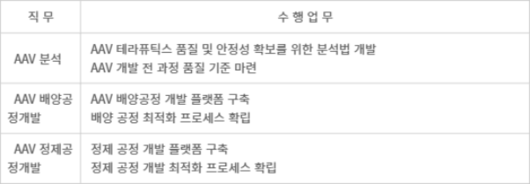 전자신문