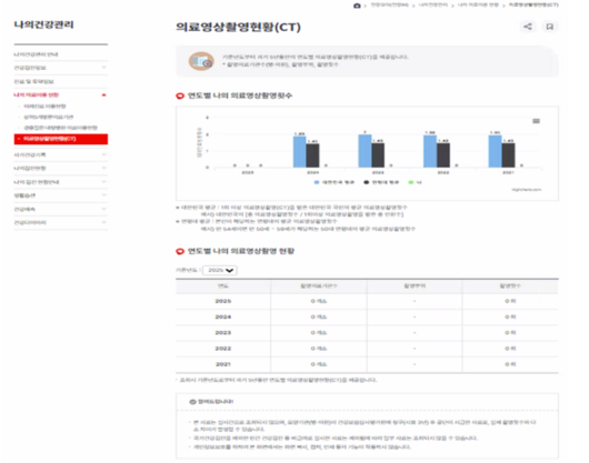 전자신문