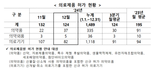 전자신문